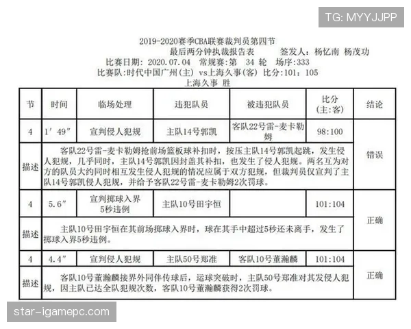 比赛暂停规则详解及裁判执行标准解析 比赛暂停规则详解及裁判执行标准解析
