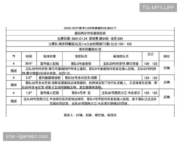 照明故障中断比赛,裁判如何依据规则判罚与恢复? 照明故障中断比赛,裁判如何依据规则判罚与恢复?