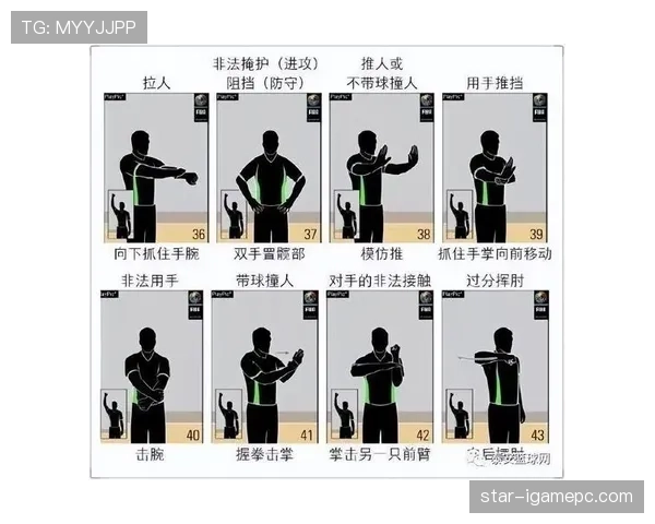 篮球新手必看:彻底搞懂走步违例的判定与实战避免技巧 篮球新手必看:彻底搞懂走步违例的判定与实战避免技巧