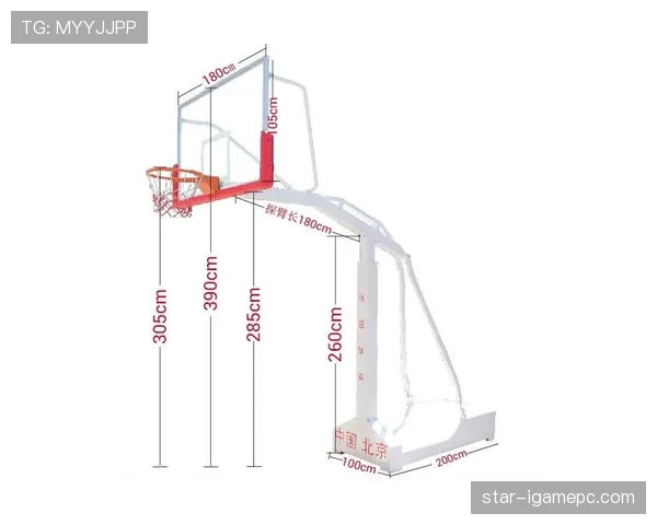 篮球中的三秒规则为何国际赛场与NBA标准不同？