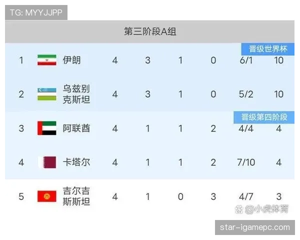 世界杯传统强队谁拥有最强大赛经验 世界杯传统强队谁拥有最强大赛经验