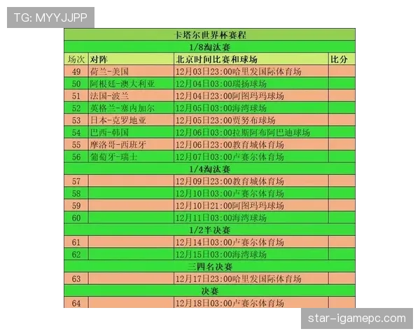 2026世界杯淘汰赛平局怎么处理