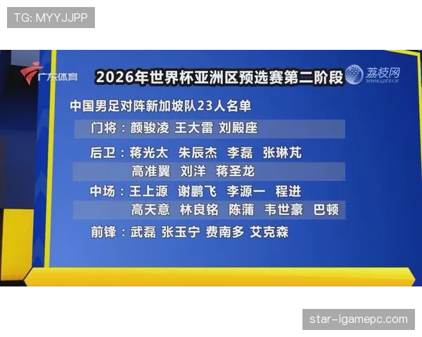 2026世界杯32强名单怎么产生