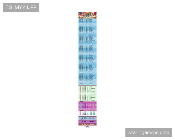 美国队2026世界杯赛程前瞻:主场作战能否突围小组赛 美国队2026世界杯赛程前瞻:主场作战能否突围小组赛